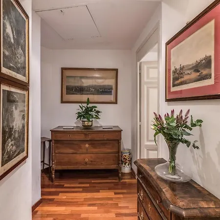 Corso Vittorio Location דירה *