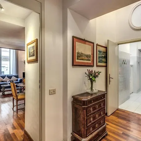 Corso Vittorio Location *